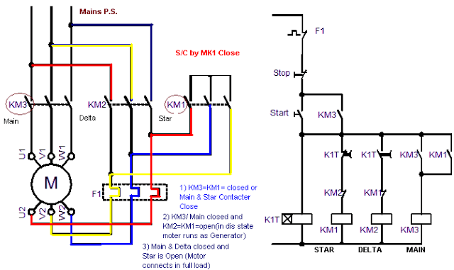 mcc single line diagram