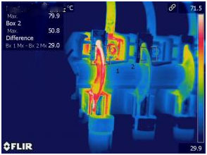 Infrared Scanning & thermography