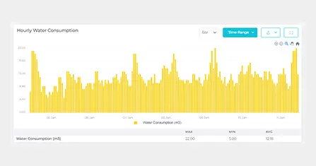 cvcvvcbcvbcvbvcbcvbvc